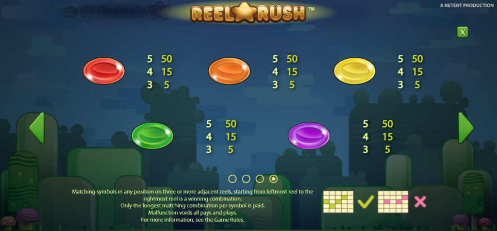 reel rush symbol values
